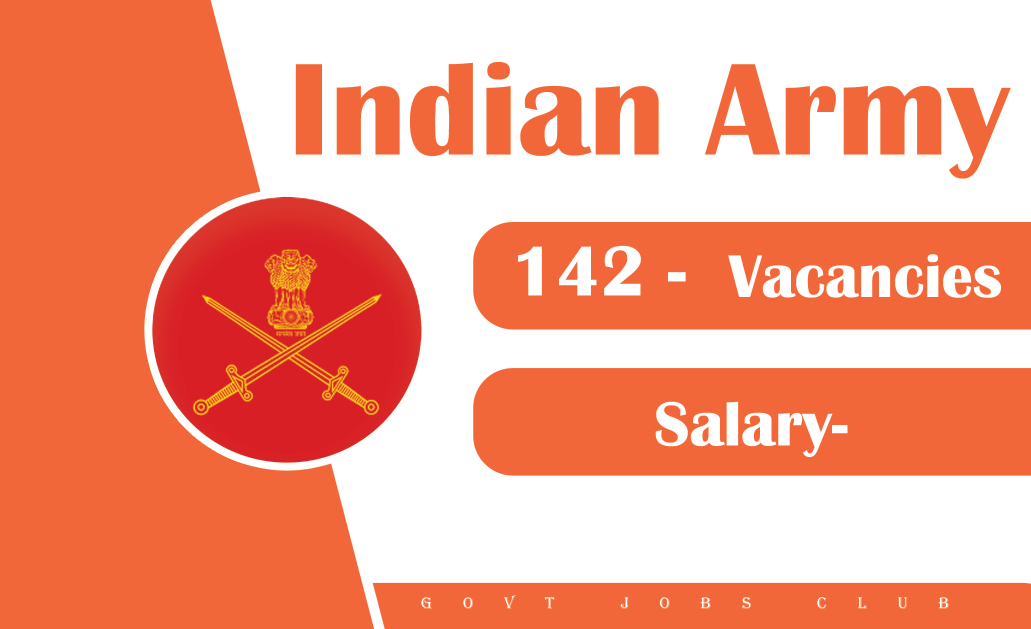 Indian Army TGC 142 Recruitment 2025 Application Procedures Explained